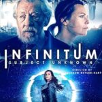 پس زمینه Infinitum: Subject Unknown